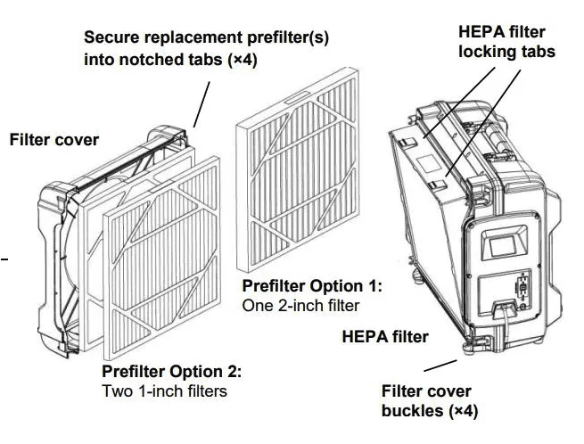 Dri-Eaz HEPA 700 replace HEPA Filter