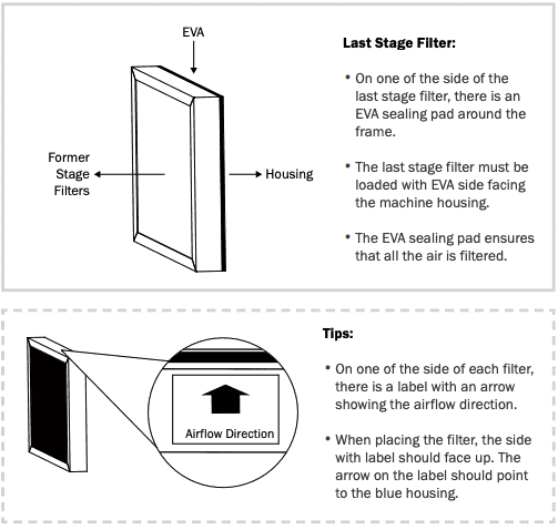 xpower x-2580 filter replacement